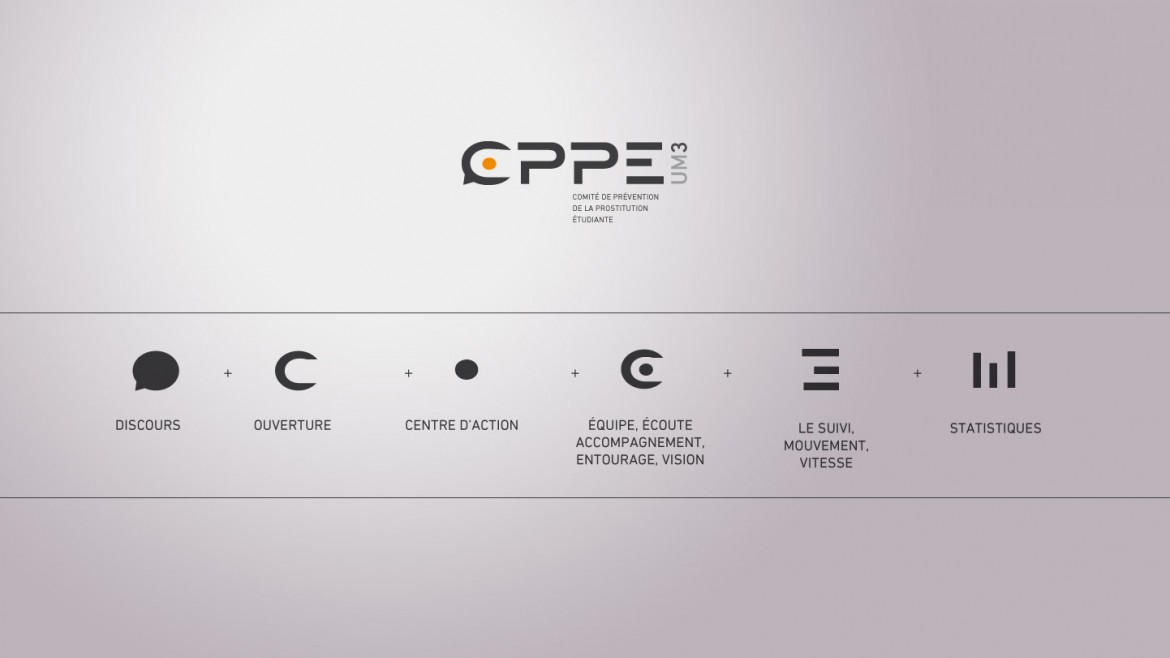 creation-affiche-visuel-campagne-publicite-um3-logo-explication