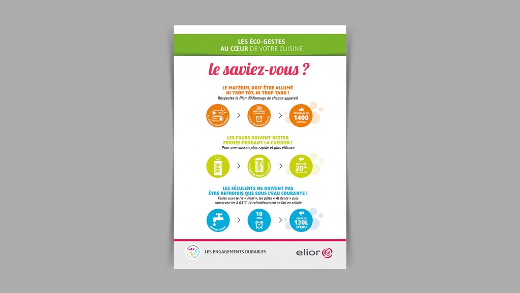 creation-edition-fiche-elior-graphique