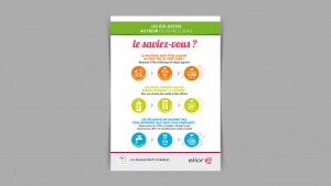 creation-edition-fiche-elior-graphique