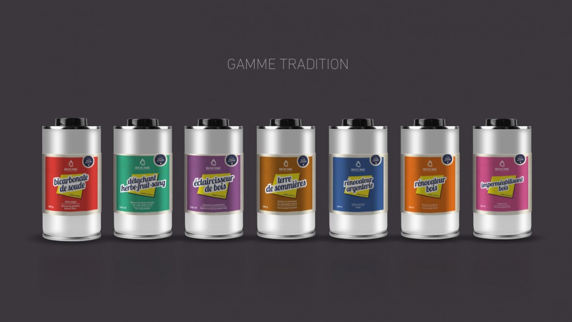 creation-identite-visuelle-logo-biocime-packaging-gamme