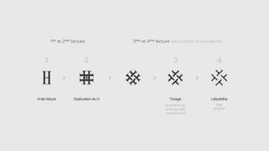 helyxir-osb-communication-logo-identite-visuelle-design-graphique-symbole-process